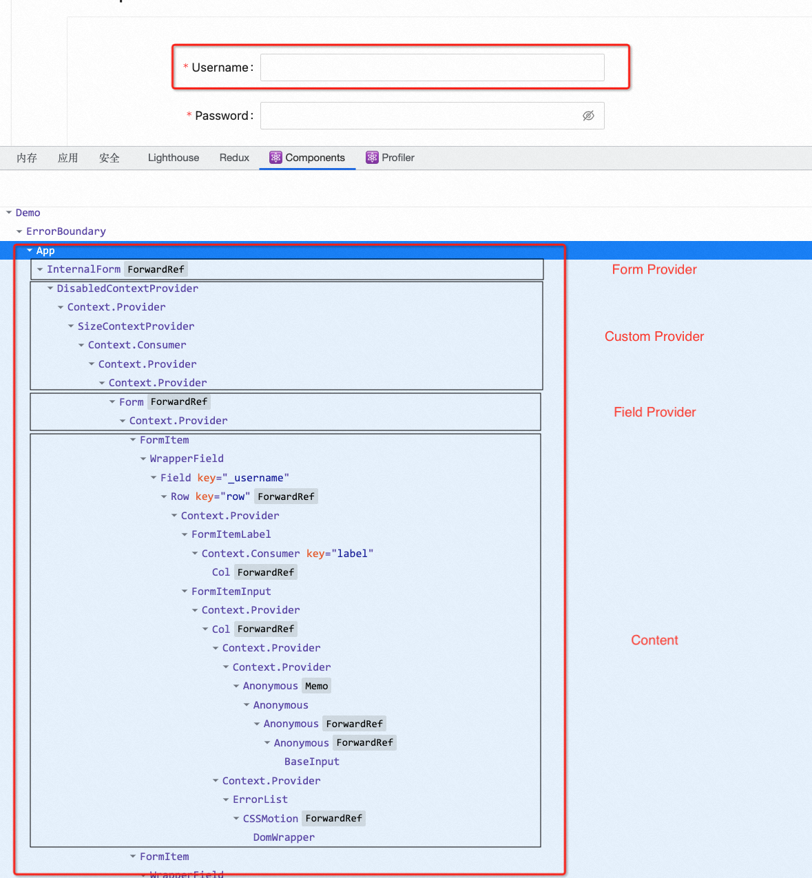 ./antdFormComponentStructure